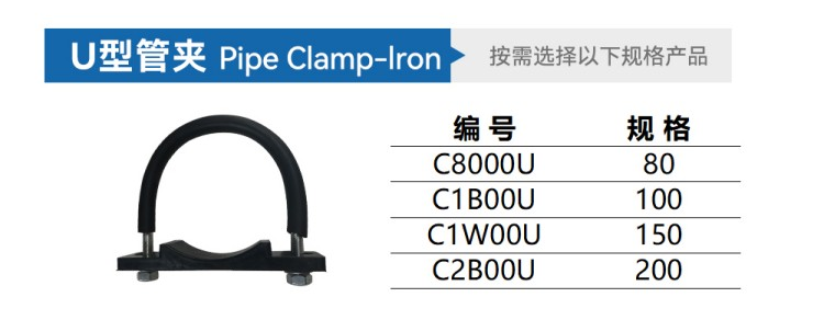 U型管夹型号.png