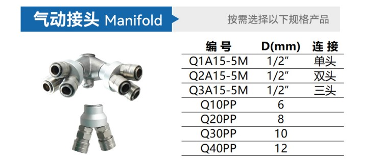 气动接头.png