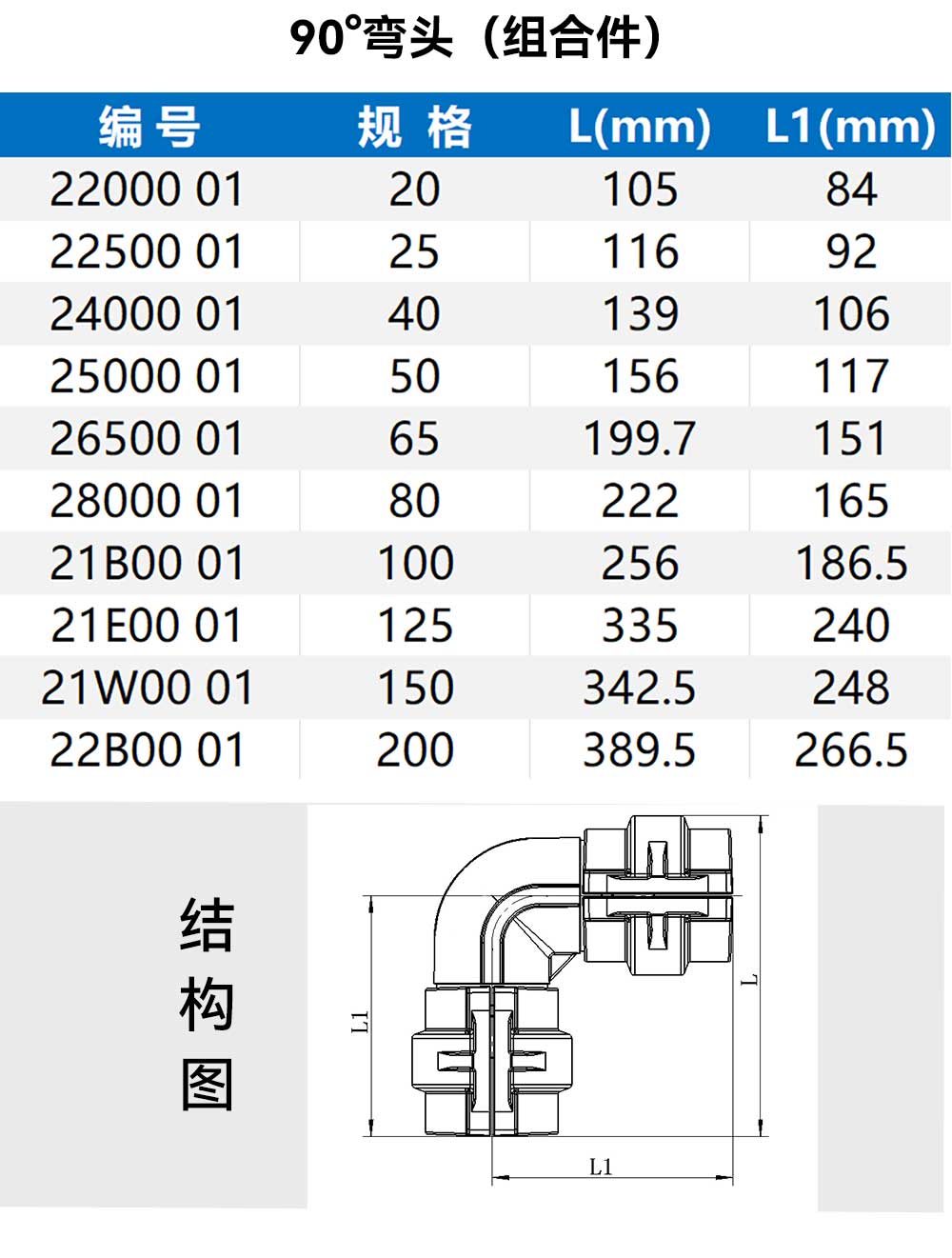 1762241634107384.jpg 90度弯头详情页设计_03.jpg