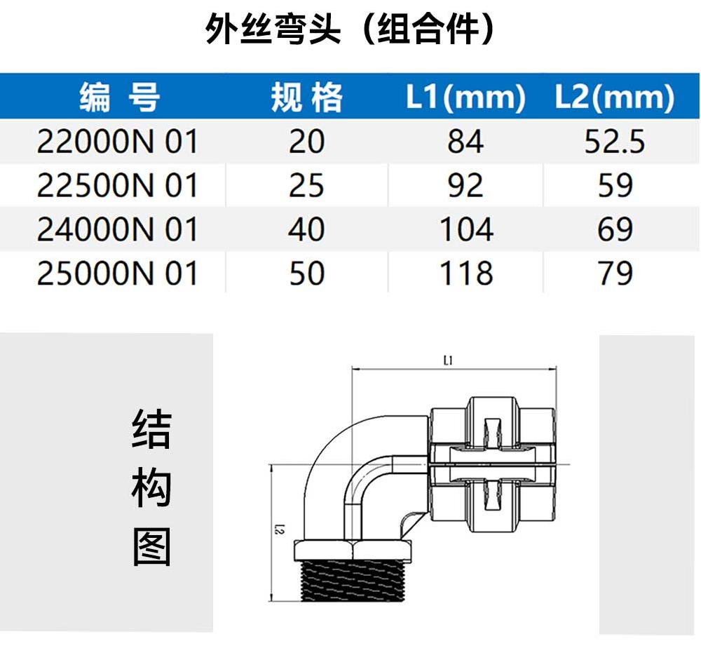 1762241649166504.jpg 90度弯头详情页设计_04.jpg