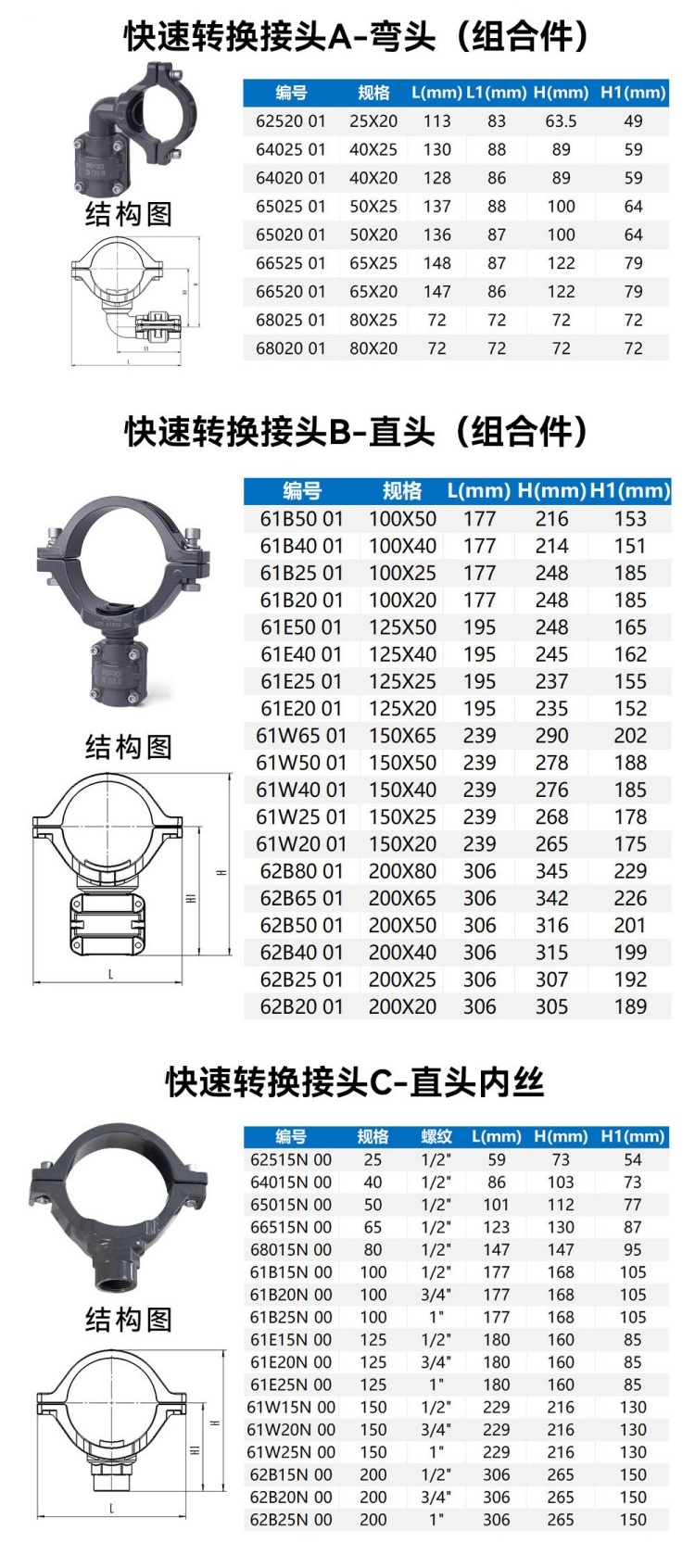 1762244252937502.jpg 型号.jpg